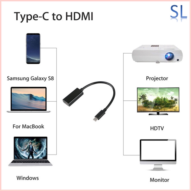 Cáp Chuyển Đổi Usb-C Type-C Sang Hdmi Hdtv Cho Samsung S9 S8 Note 8 Macbook