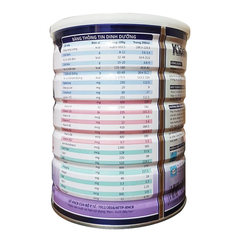 Sữa bột Havit Kidsure 900g ( HSD 2024 )