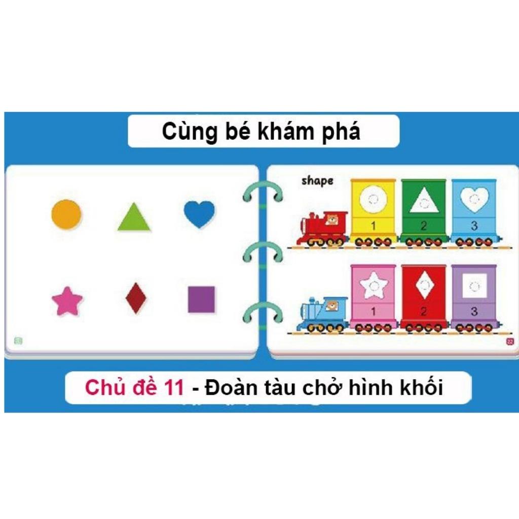 Đồ chơi bộ bóc dán 17 chủ đề hấp dẫn, Busy board