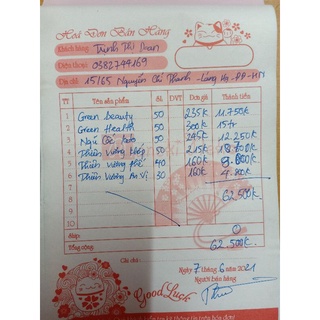 SiRo Ho Thiên Vương Phế