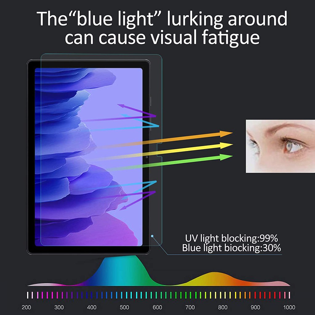Bộ 2 Kính Lọc Bảo Vệ Mắt Chống Chói & Ánh Sáng Xanh Cho Samsung Galaxy Tab S6 / S6 Lite 2022 P613 P619