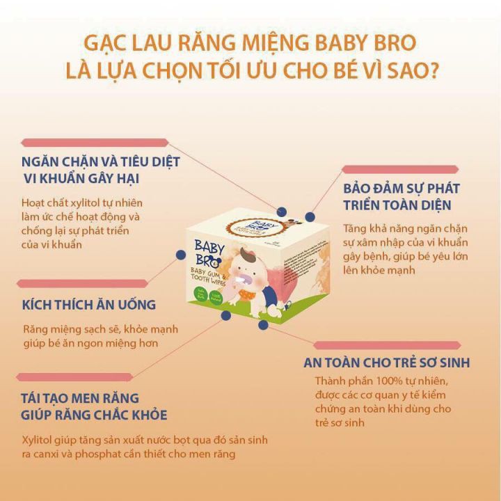 Gạc vệ sinh răng miệng trẻ em Baby Bro