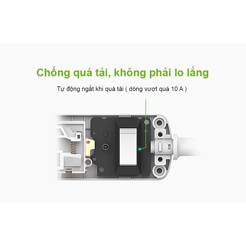 Ổ cắm điện Pisen 005(EP)(5x AC) Dây dài 1.8m - Bảo Hành 18 Tháng Chính Hãng