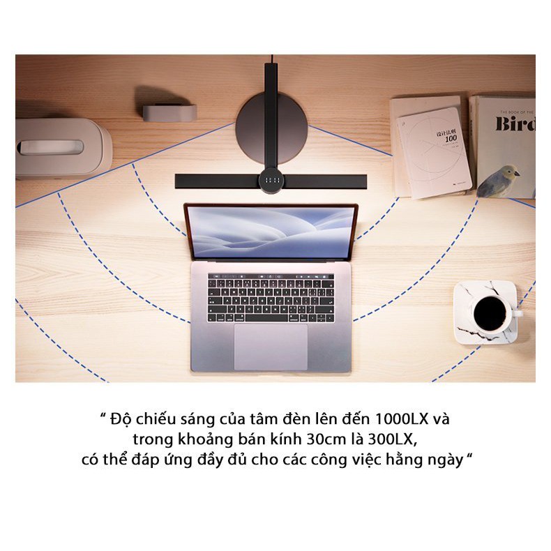 Đèn Cảm Biến thông minh XIAO MI EZVALO, cảm ứng ánh sáng, hồng ngoại. đèn bàn đọc sách thư giãn thông minh