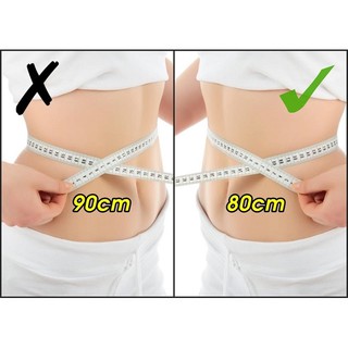 Thước Dây May Đo Mềm Dẻo Chiều Dài 1.5m
