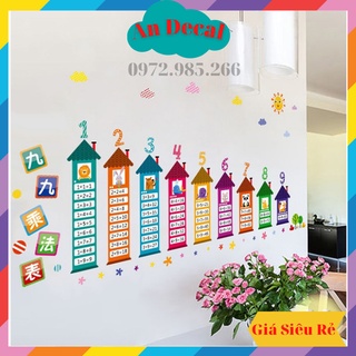 Tranh decal, decal dán tường trang trí phòng, góc học tập cho bé vừa giúp con học bảng cửu chương TE26