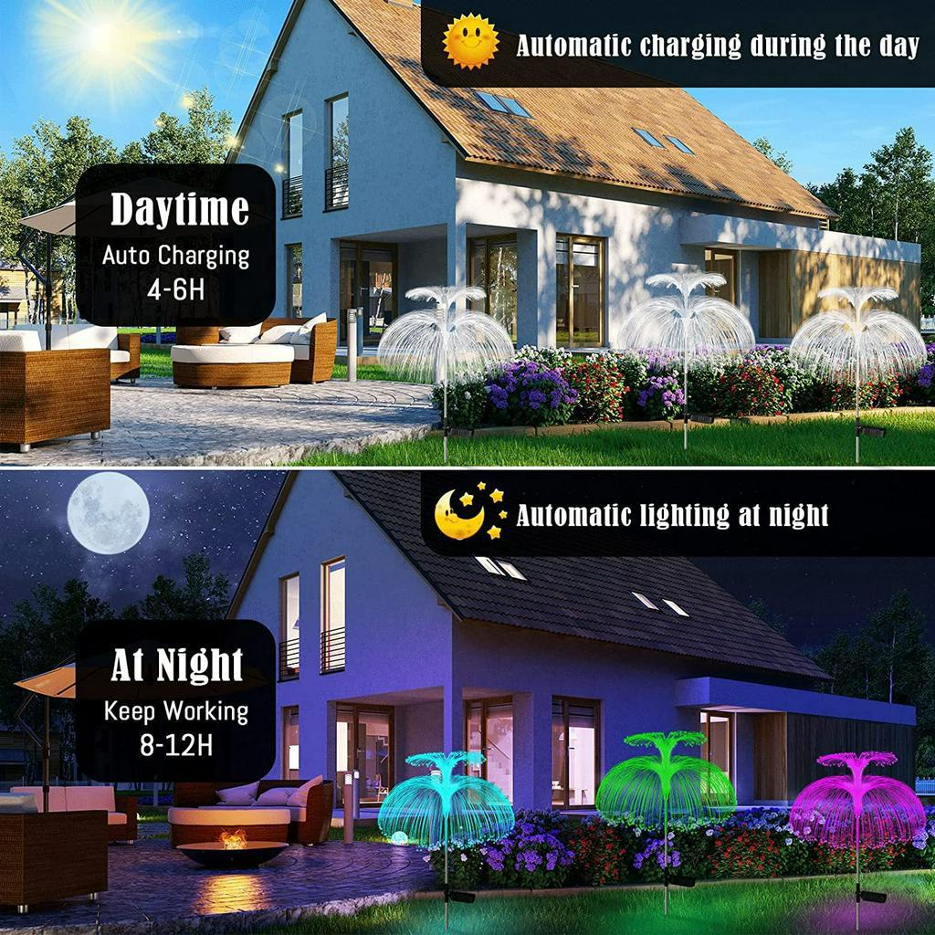 Set 3 Đèn Led Nhiều Màu Sử Dụng Năng Lượng Mặt Trời Trang Trí Lối Đi Sân Vườn