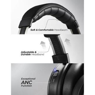Mpow H17 Wireless Headphone Bluetooth4.1 ANC Fast Charging Active Noise Cancelling Headset