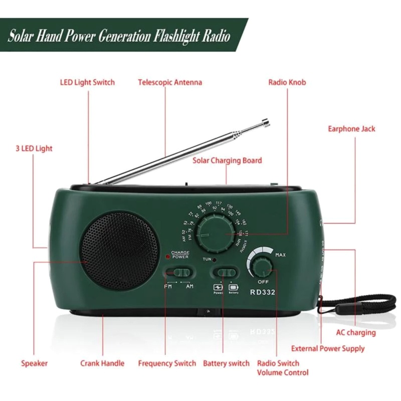 Radio AM / FM zzz Có Đèn Pin Báo Động Khẩn Cấp Cho Điện Thoại