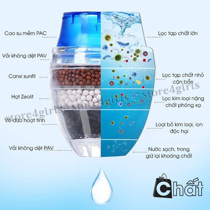 Đầu lọc nước trực tiếp tại vòi 6 tầng tiện ích, Đầu lọc nước đa năng lọc khí Clo dư rỉ sét, vi khuẩn, tạp chất
