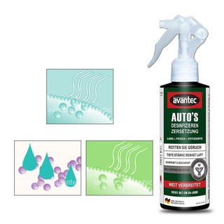 Chai xịt khử mùi máy lạnh Avantec,,,