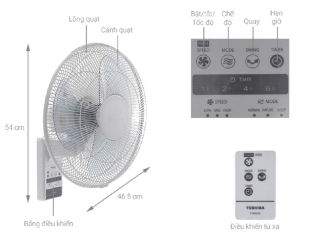 Quạt treo tường Toshiba f-wsa20(h)