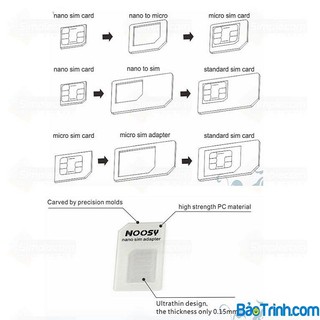 BỘ CHUYỂN ĐỔI SIM ĐA NĂNG NANO SIM + CÂY CHỌT SIM