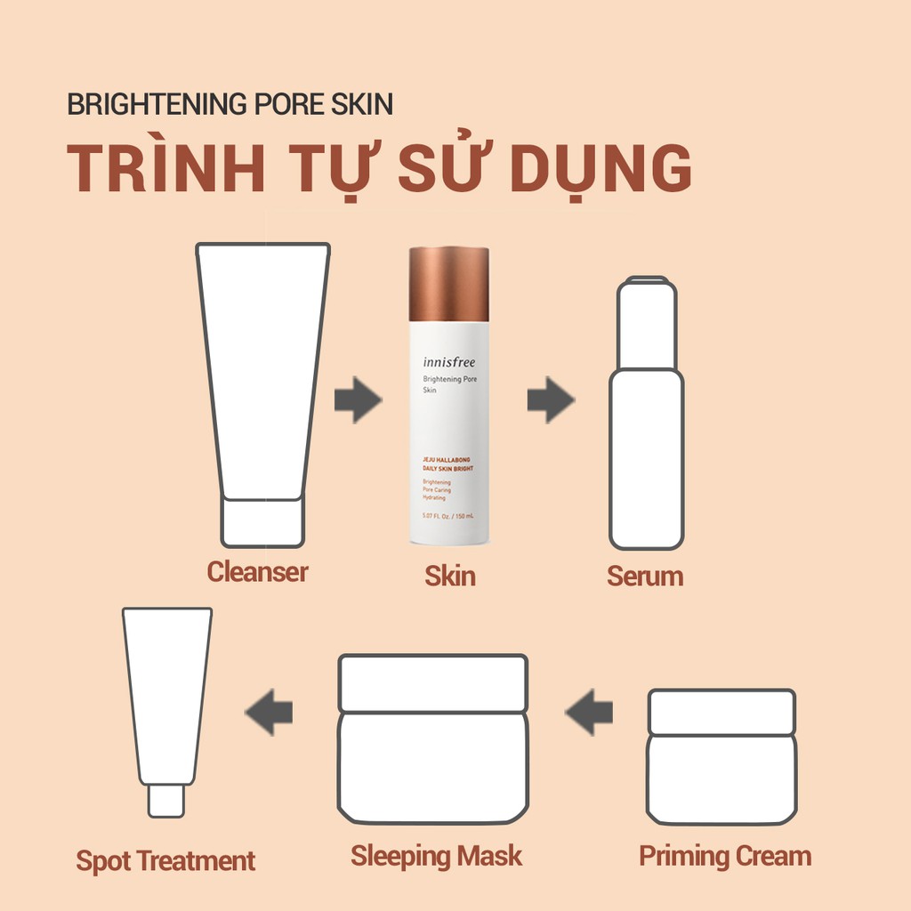 [Mã COSIF12 giảm 10% đơn 400K] Nước cân bằng dưỡng sáng da 3 trong 1 innisfree Brightening Pore Skin 150ML