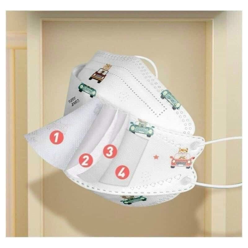 Set 5 khẩu trang KF94 in hoạ tiết hàng chuẩn công ty ( 5-10 tuổi )