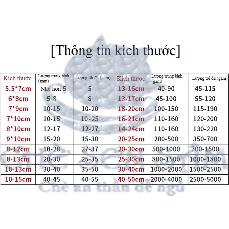 Túi lọc trà, thảo dược vải không dệt 6x8CM, Có Dây Buộc, 100 túi/sp - HVL TEA