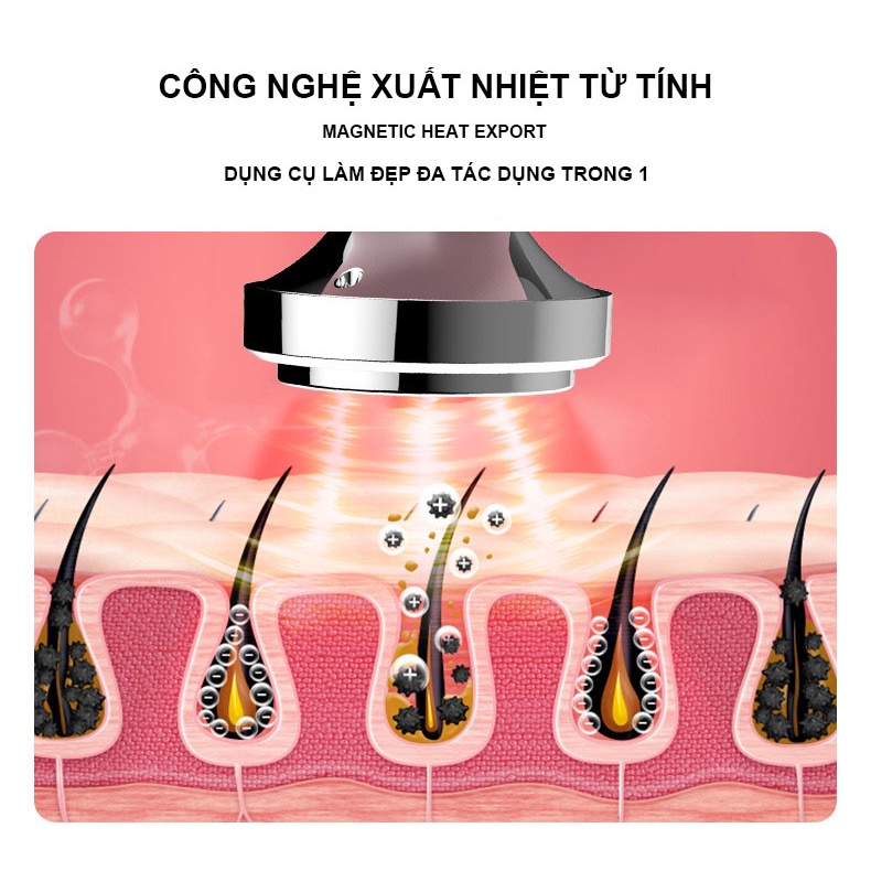 Máy đẩy tinh chất điện di nóng lạnh, massage mặt, nâng cơ, dưỡng trắng, tái tạo da.