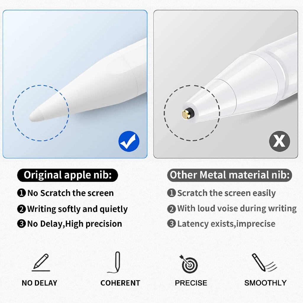 Bút cảm ứng Stylus Pen Gen 11 - Chức năng chống chạm màn hình, vẽ nét nghiêng, thân bút từ tính tương thích với iPad