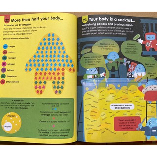 (Bộ Nhập) Đồ Chơi Usborne 100 things to know - 9 cuon