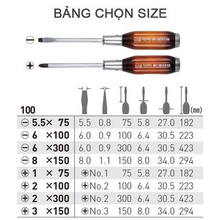 Tô vít đóng cán gỗ no.100 vessel