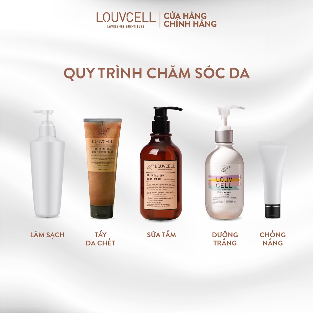 Set tẩy da chết và sữa tắm thảo dược Đông Y Louv Cell Oriental Spa Body