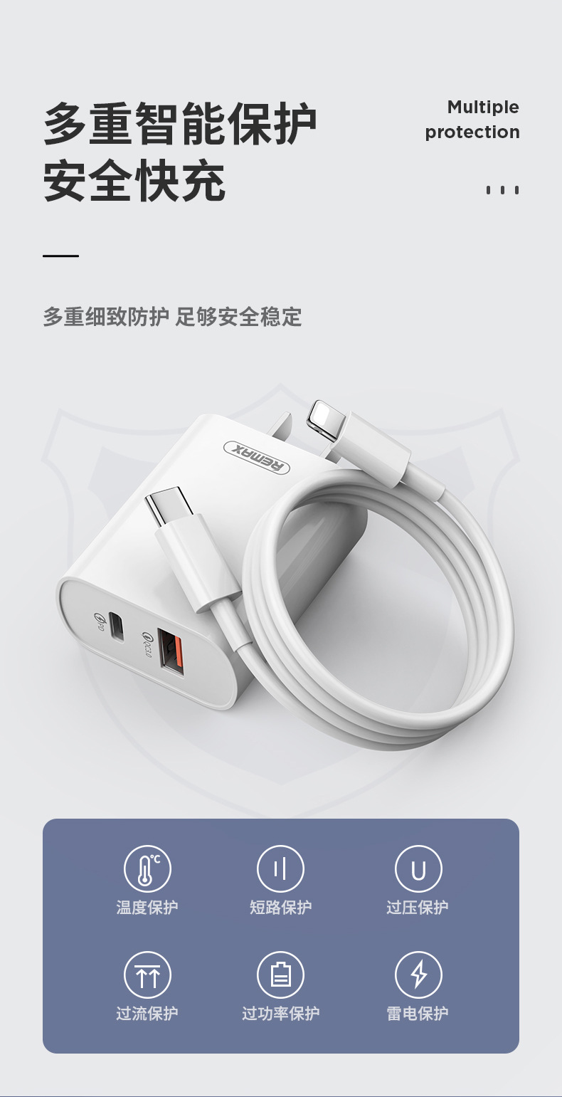 Remax 18W Quick Charging set QC 3.0 + PD3.0 dual-port quick charging adaptor Charger plug + data cable