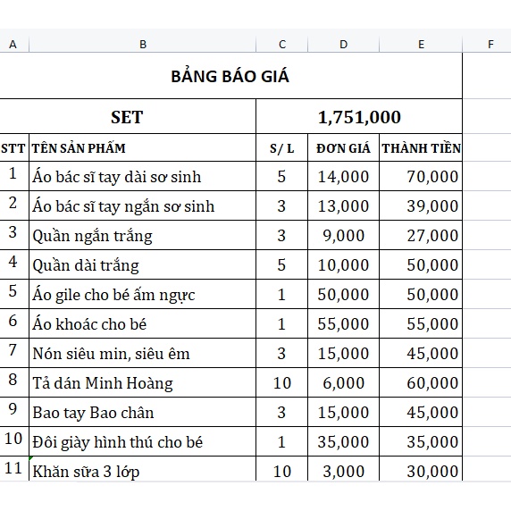 SET ĐỒ SƠ SINH TRỌN GÓI CHO BÉ GÁI_ SET 1.751.000đ