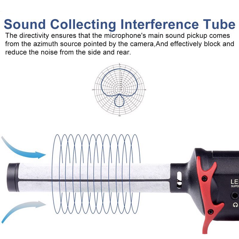 [Mã ELHACE giảm 4% đơn 300K] Microphone Shotgun Hướng Thu Super- Cardioid Cho Máy Ảnh Lensgo LYM-DM30