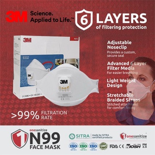 Khẩu trang lọc bụi mịn - chống độc 3M 9332, đạt chuẩn N99, FFP3 lọc 99% bụi mịn