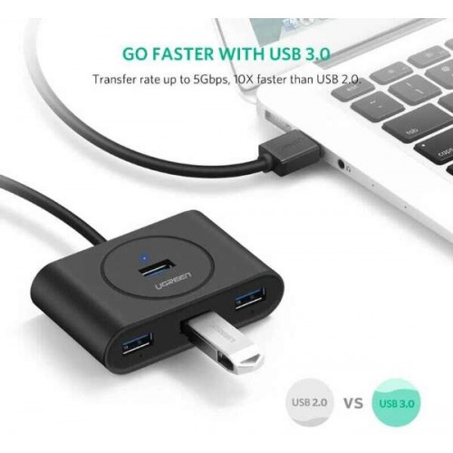Bộ Chia USB 3.0 1 Ra 4 Cổng dây cáp dài 50-80cm tùy chọn Ugreen 20290/ 20291 - Hàng Chính Hãng