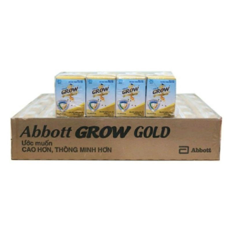  sữa bột pha sẵn Abbott grow 110 ,thùng 36hop date mới