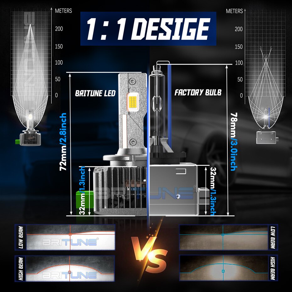Bóng Đèn Pha LED D1S D2S D3S D4S D8S D1R D2R D3R D4R D8R 70W 30000M Chuyên Dụng