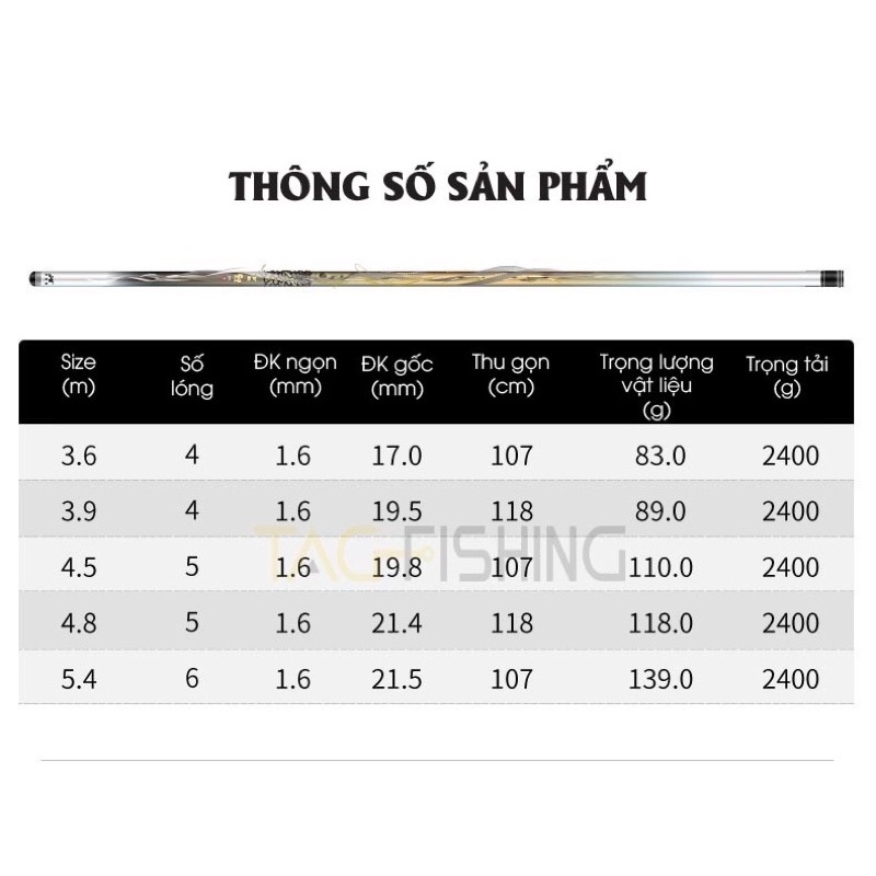 Cần câu tay Gama FX Khải Hoàn 7H19i săn hàng bảo hành 2 lóng 1 năm