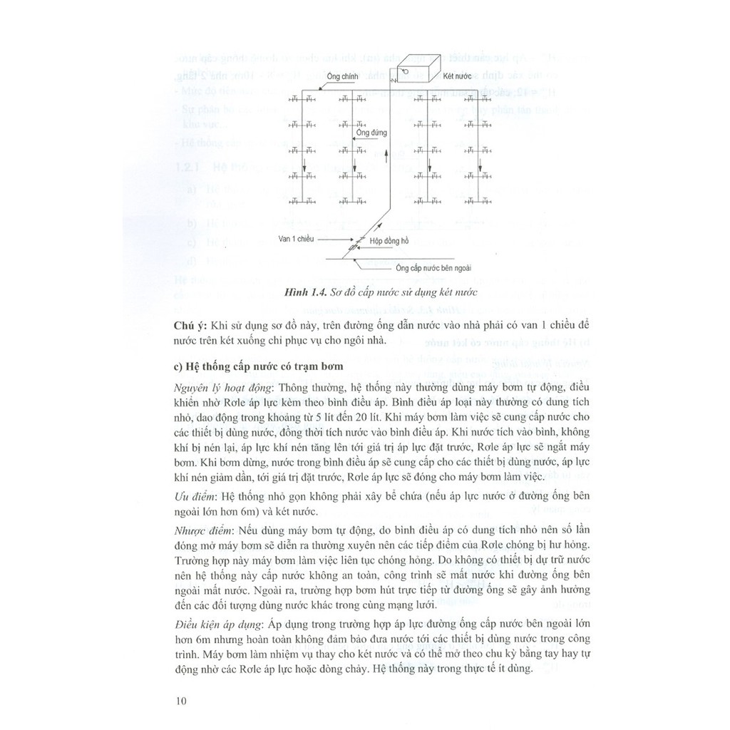 Sách - Cấp Thoát Nước Trong Nhà Và Công Trình