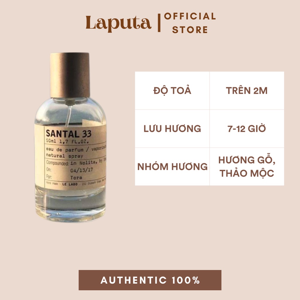 Nước Hoa Nam Nữ Unisex Le Labo Santal 33, Mẫu thử 2,5,10ml LAPUTA