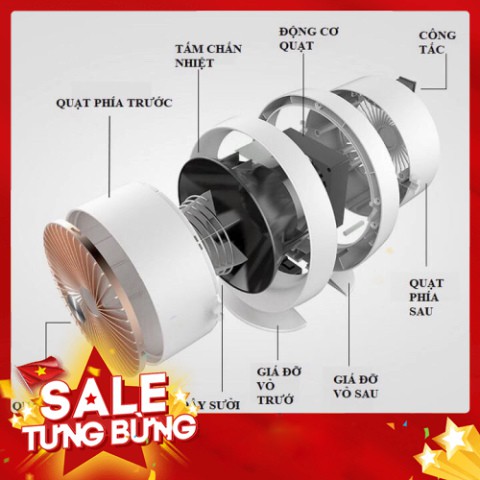 [FREE SHIP] Quạt Sưởi Mini Để Bàn  Mẫu Mới Làm Ấm Bằng Tia Hồng Ngoại  Dùng Cho Văn Phòng / Gia Đình