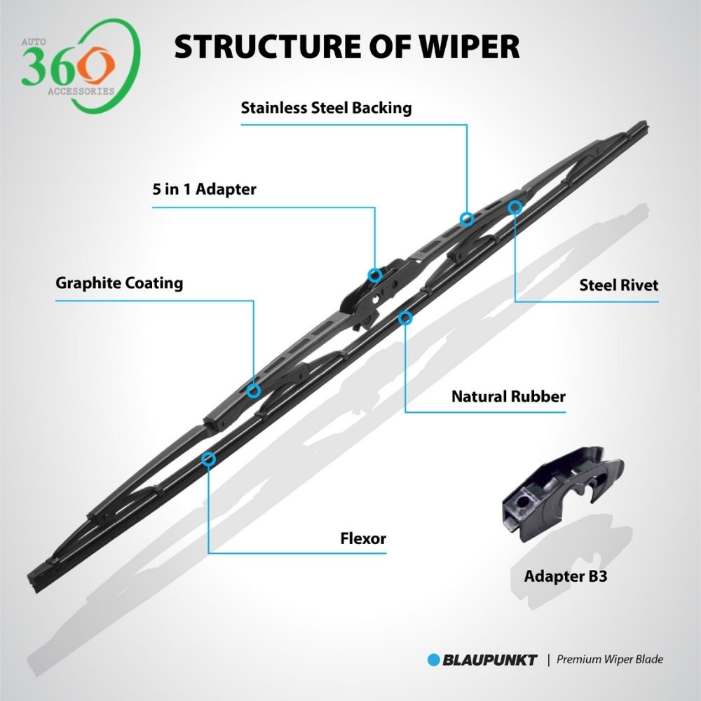 Gạt mưa ô tô Blaupunkt Premium gạt mưa xe tải xe du lịch bán tải ngàm U từ 14 inch - 26 inch
