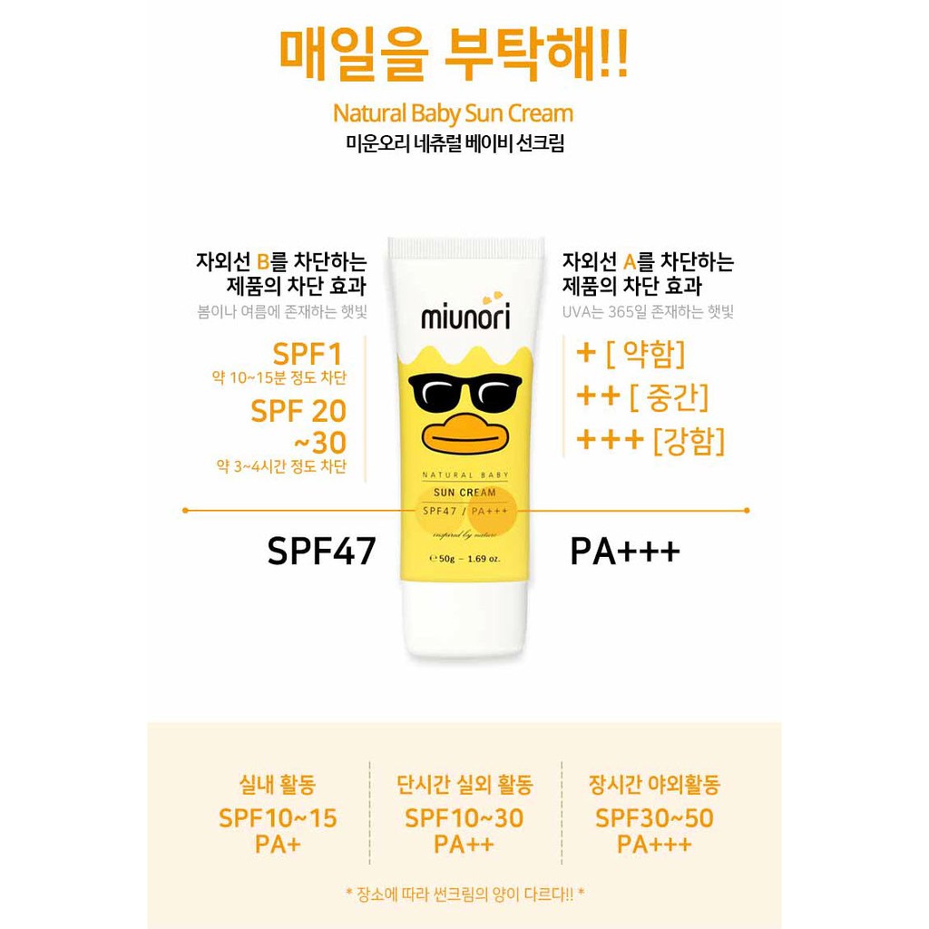 Kem chống nắng cho bé dưỡng da Hàn Quốc Miunori Natural Baby Sun Cream SPF47/PA+++ tuýp 50g