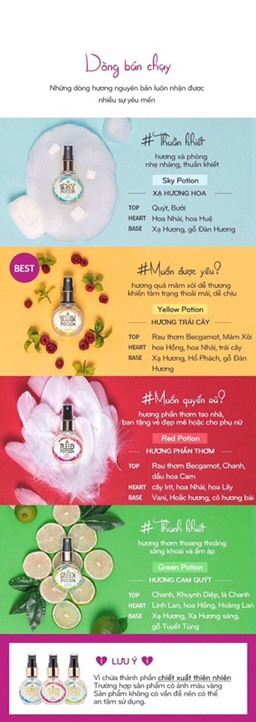 Nước hoa body Holic me factory Hải & Body mist