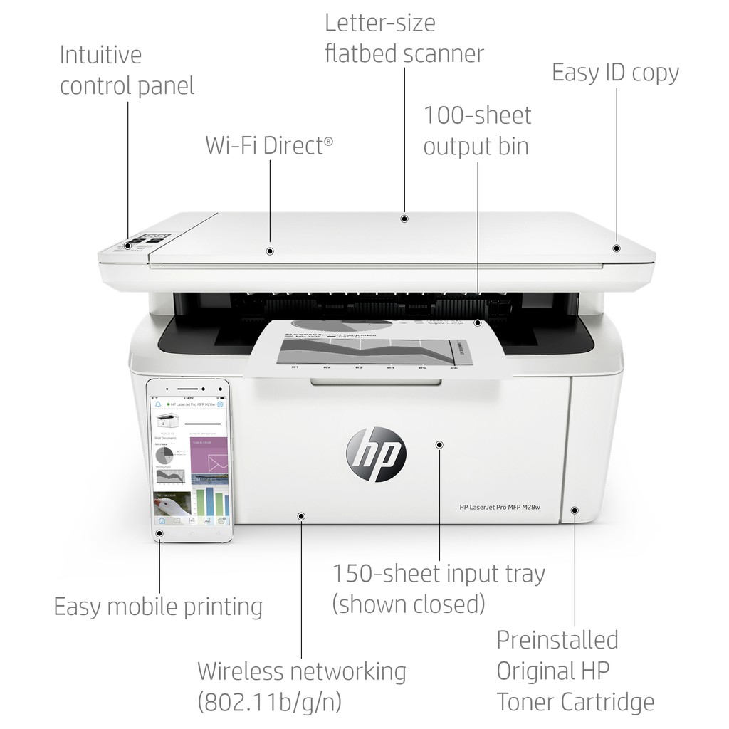 [FREESHIP 99K]_Máy in HP LaserJet Pro MFP M28w Printer (W2G55A) Hàng Chính Hãng