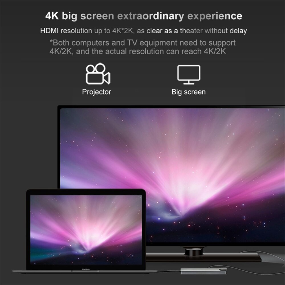 Bộ Chia Usb 3.0 Đa Năng 5 Trong 1 | BigBuy360 - bigbuy360.vn