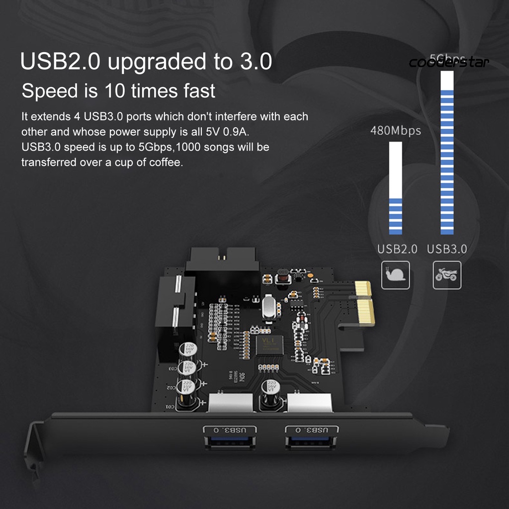 Thẻ Mở Rộng Pvu3-2O2I Usb 3.0 20pin Pci-E Cho Windows Xp / Vista / 7 / 8 / 8.1 / 10 | BigBuy360 - bigbuy360.vn