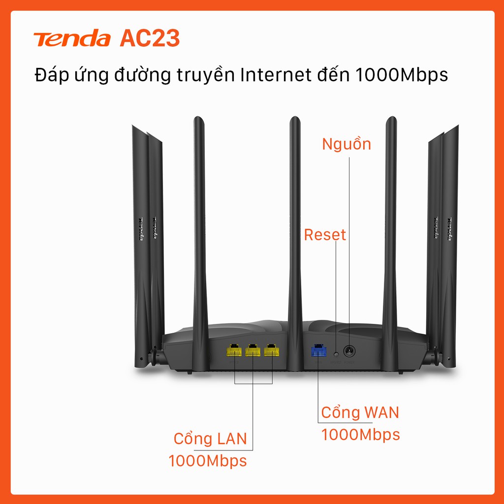 [Chính Hãng] Router Modem Bộ Phát Wifi Tenda AC23 Siêu Tốc Độ 2100Mbps