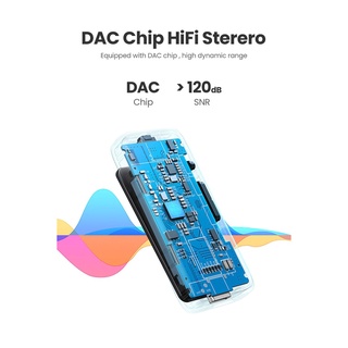 Bộ thu âm thanh Bluetooth 5.0 UGREEN CM402 80895