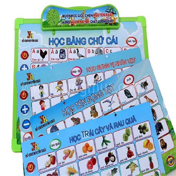 bảng Học Chữ Cái Điện Tử Thông Minh