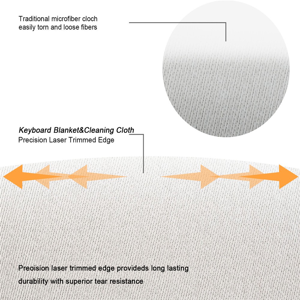 (Hàng Mới Về) Khăn Lau Bảo Vệ Bàn Phím Máy Tính Chống Bụi Chất Lượng Cao