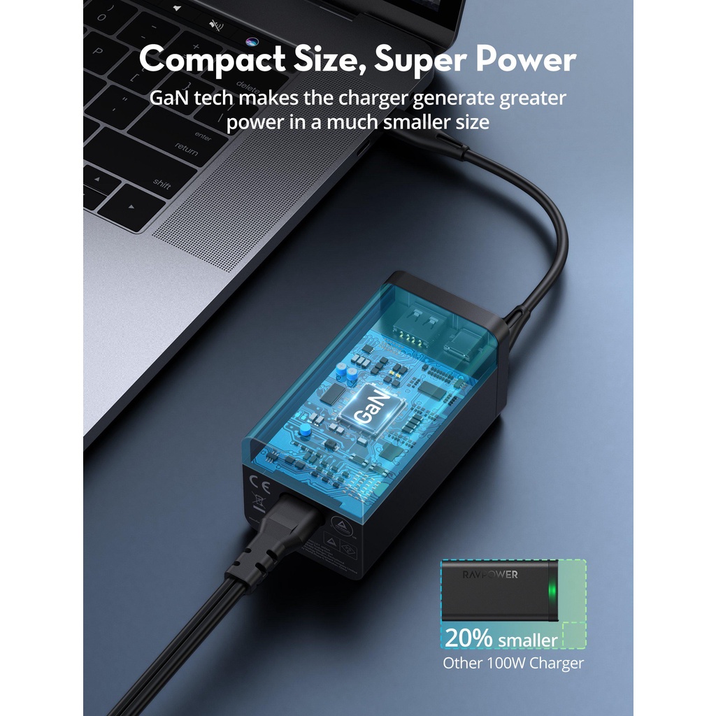 Sạc 4 cổng RAVPower 120W 2C2A GaN Tech RP PC146