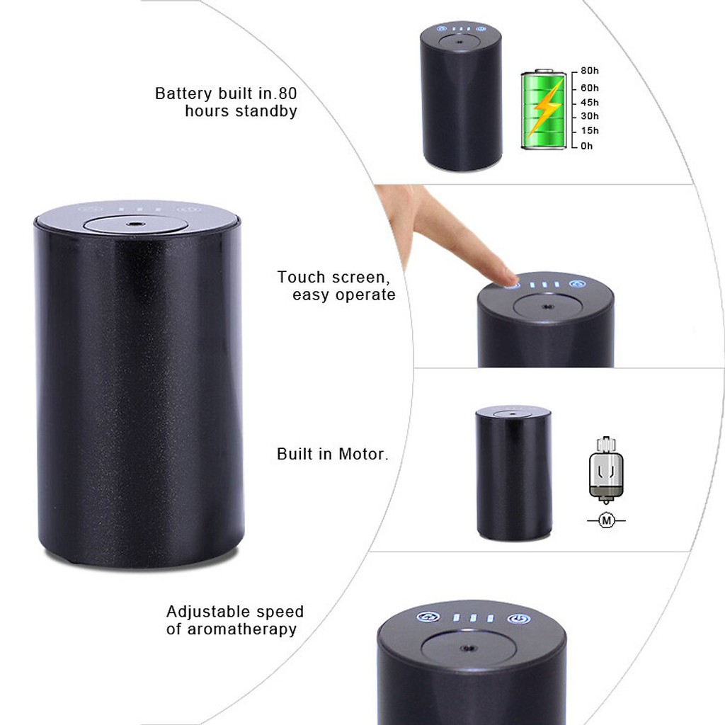 MÁY KHUẾCH TÁN TINH DẦU Ô TÔ TRỰC TIẾP  | CÓ SẠC ĐIỆN 2000MAH | KHỬ MÙI HÔI XE HƠI, BÀN LÀM