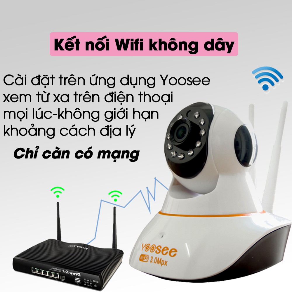 Camera Yoosee 3.0 Mpx 1296 Pixel Chính Hãng - Thẻ Nhớ Yoosee Chính Hãng - Bảo Hành 24 Tháng | BigBuy360 - bigbuy360.vn