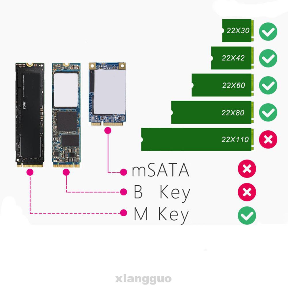 Bộ Chuyển Đổi Usb3.1 Sang M.2 Nvme Cho Pc Mobile Box Hdd